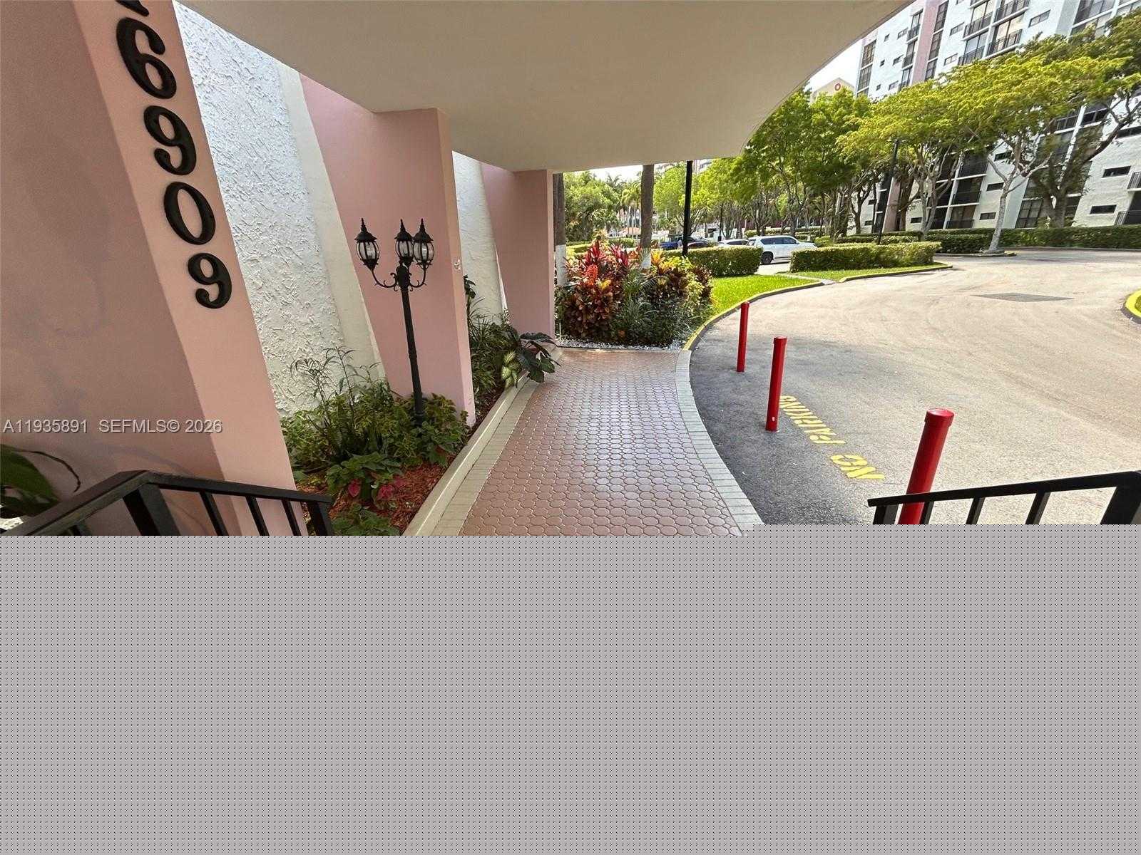 Изображения объекта