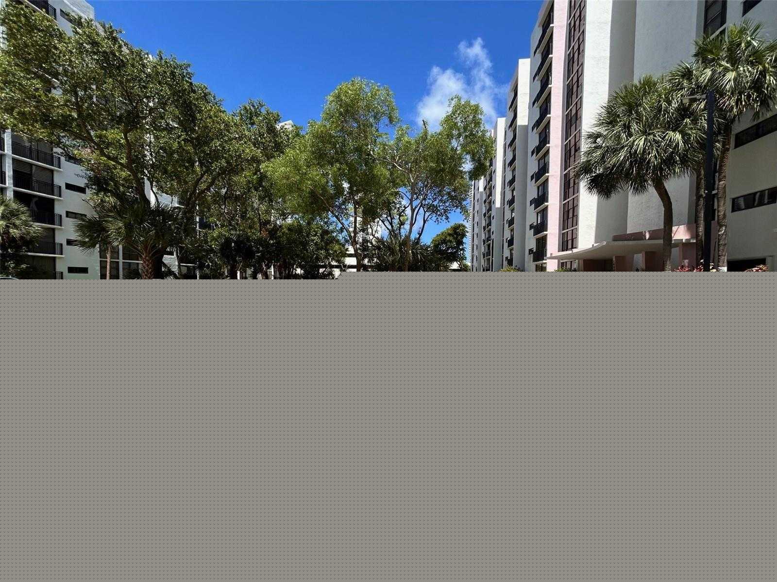 Изображения объекта