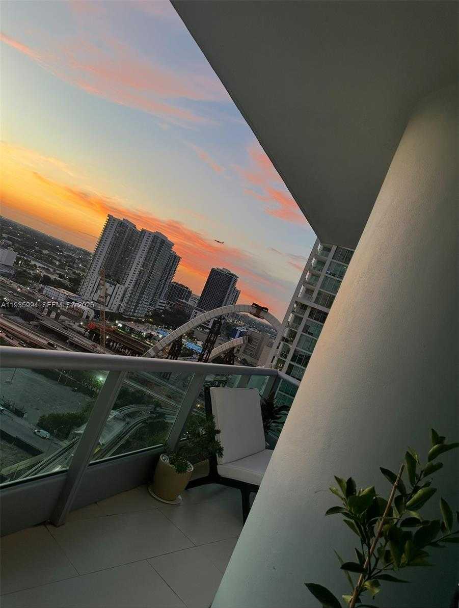 Изображения объекта