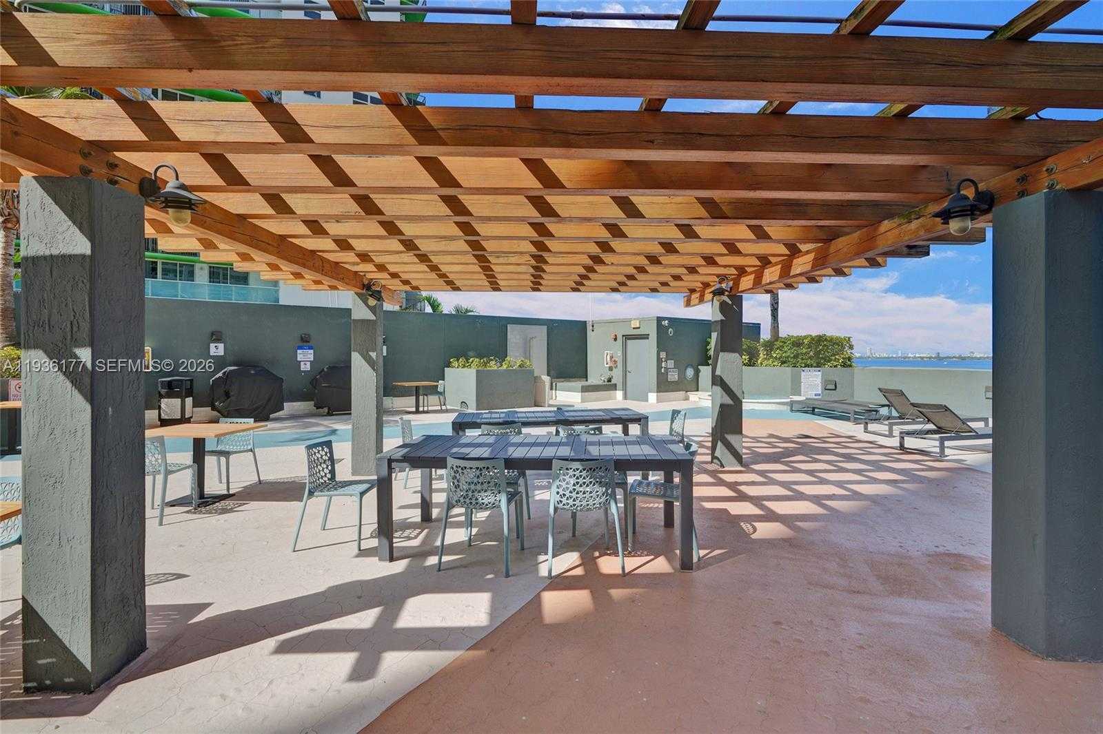 Изображения объекта