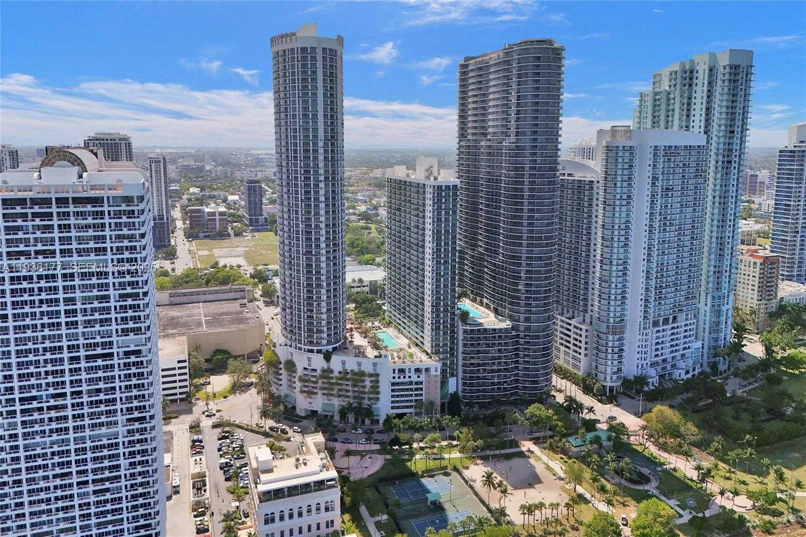 Изображения объекта