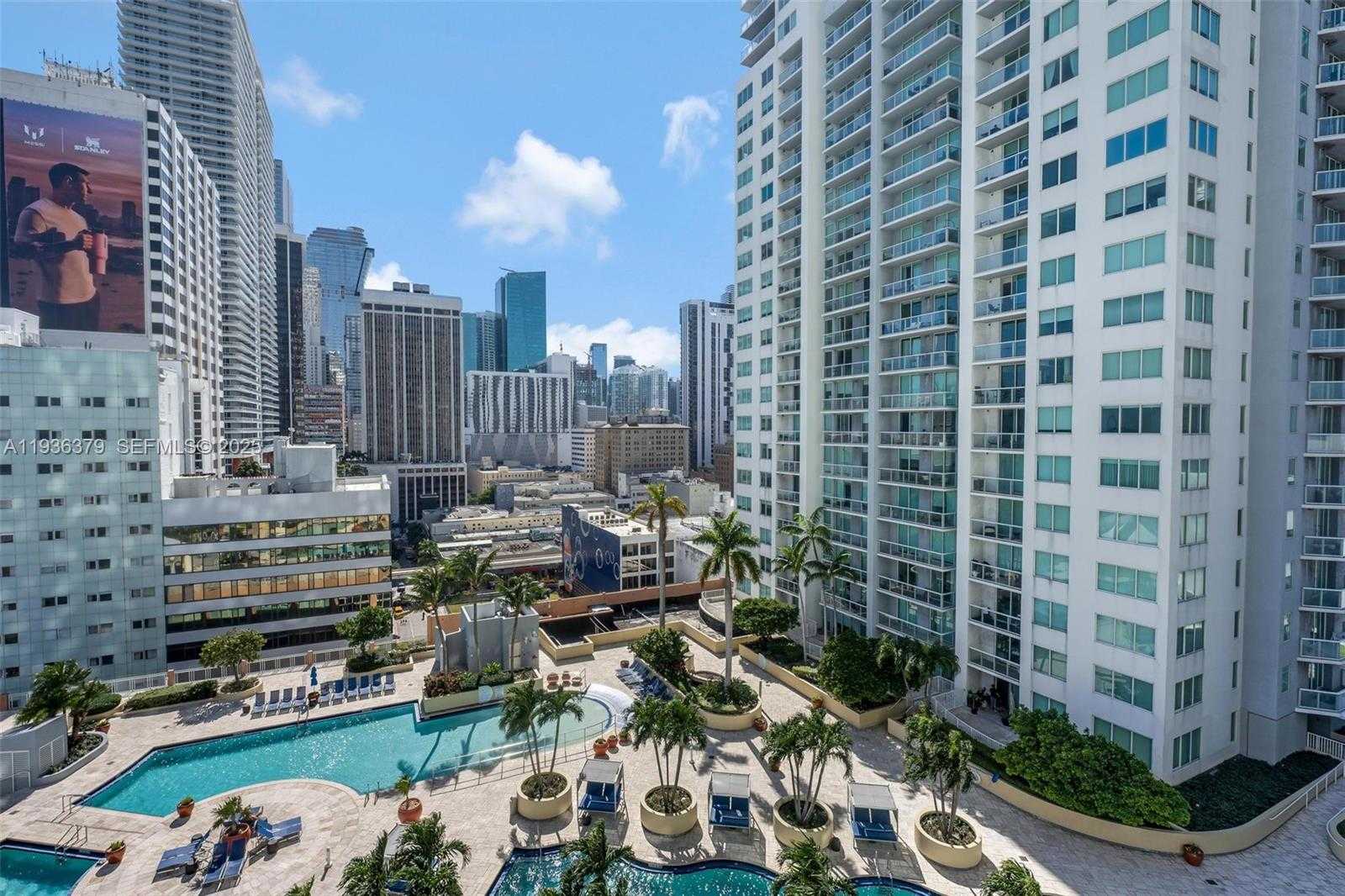 Изображения объекта