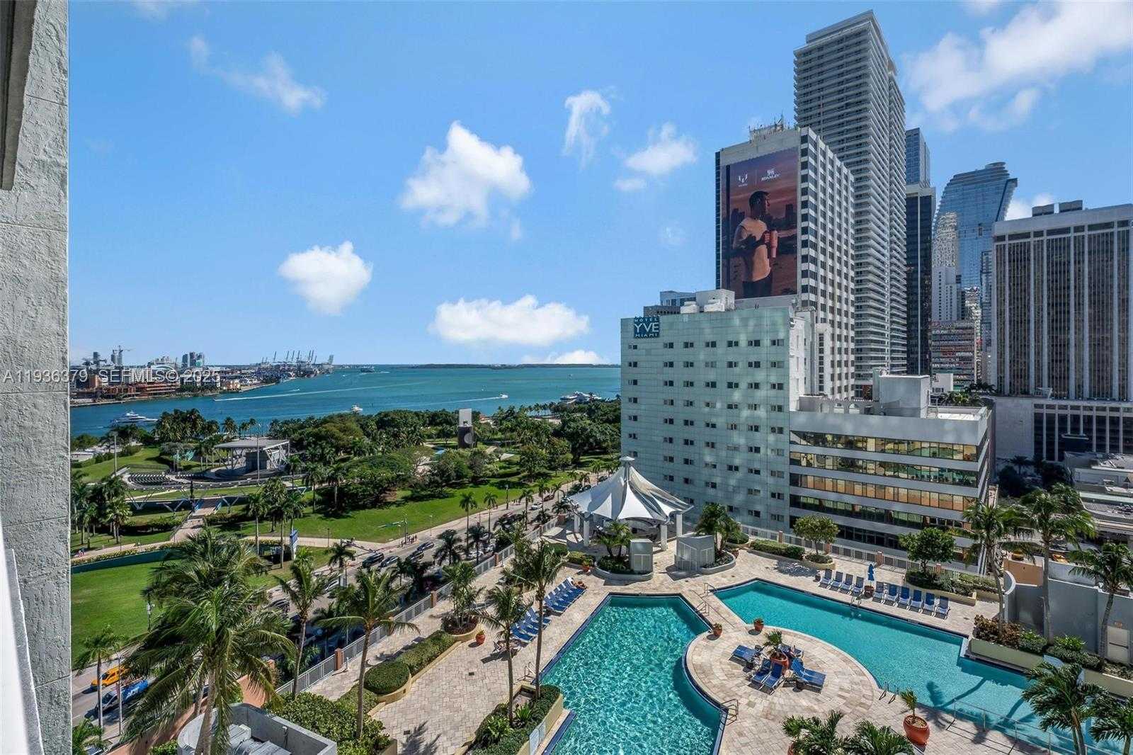 Изображения объекта