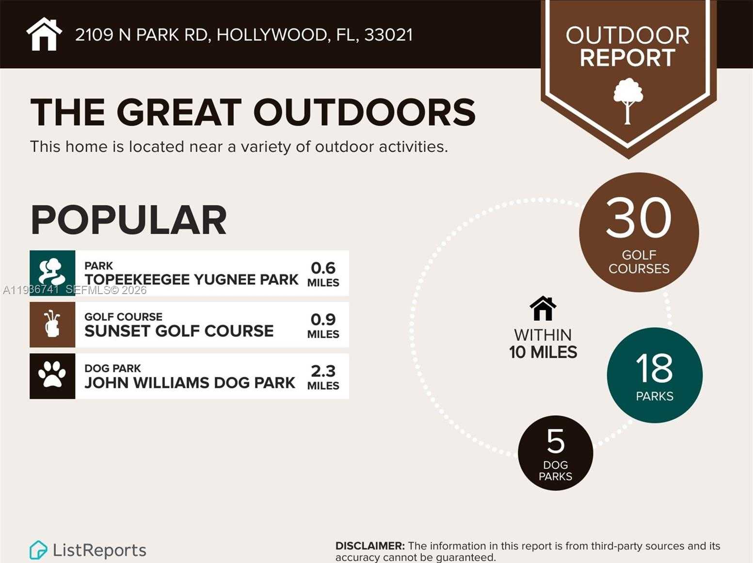 Small Image of 2109 NORTH PARK RD, Hollywood Number 38