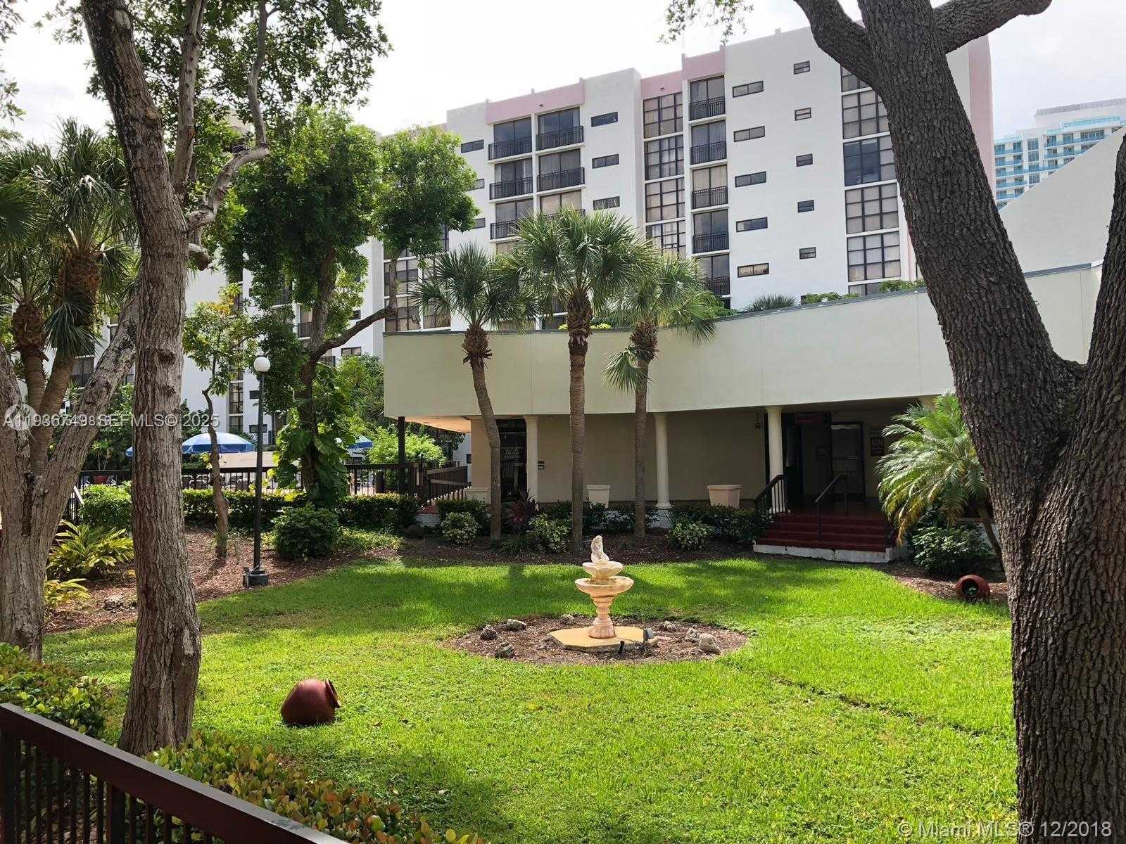 Изображения объекта