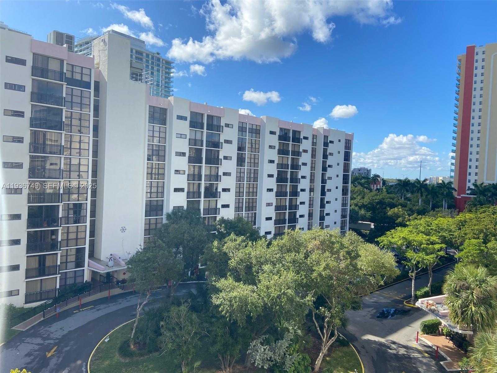 Изображения объекта