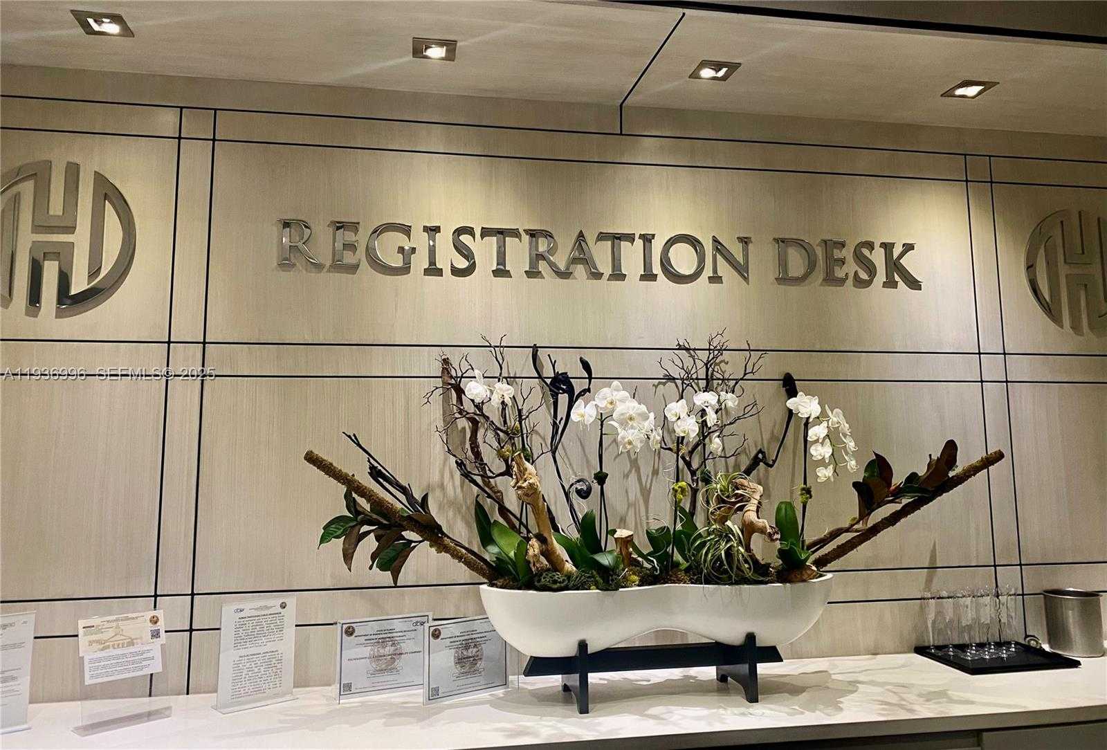 Изображения объекта