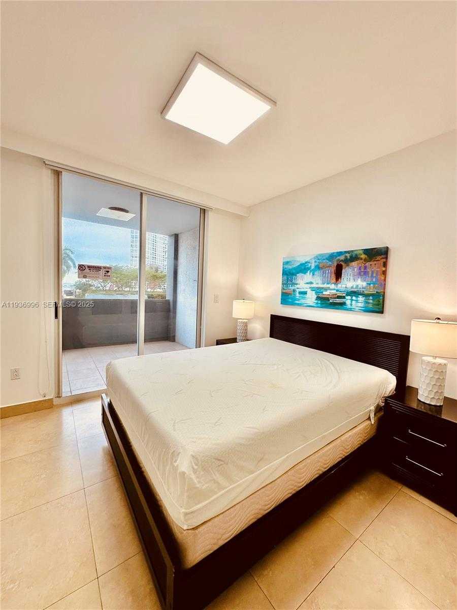 Изображения объекта