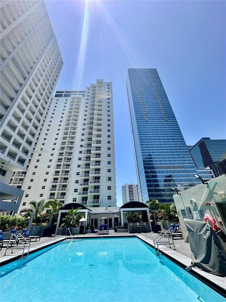 Изображения объекта