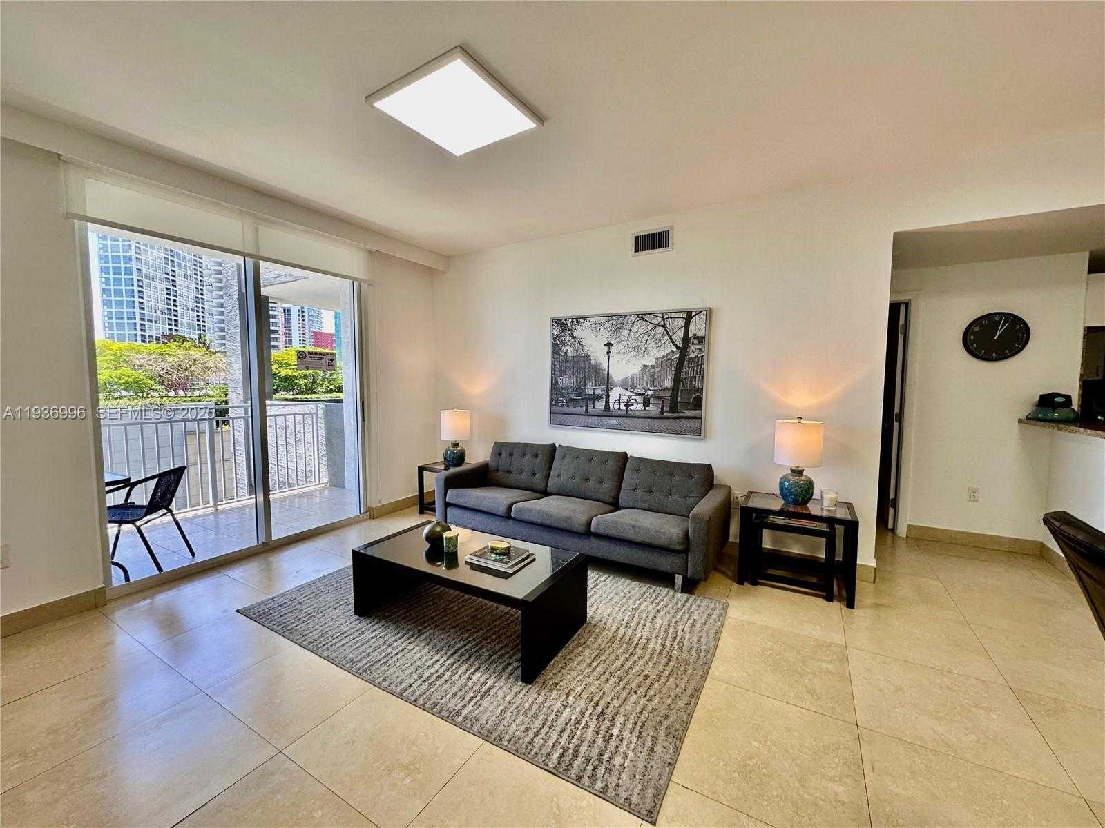 Изображения объекта