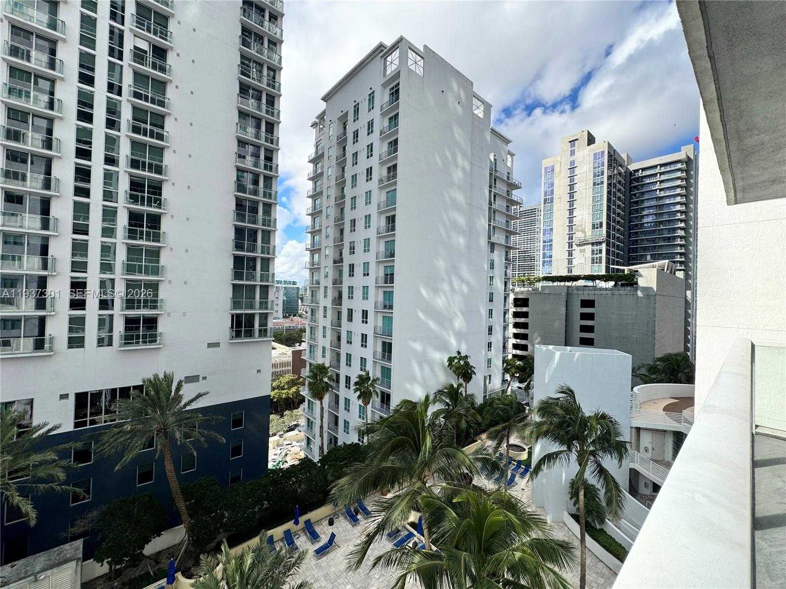 Изображения объекта