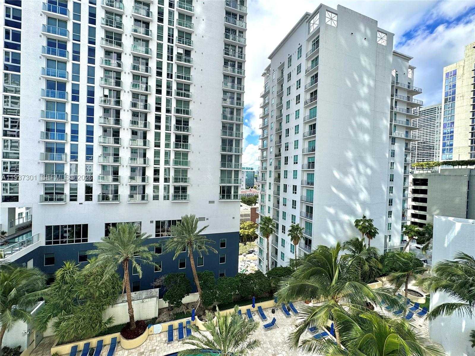 Изображения объекта