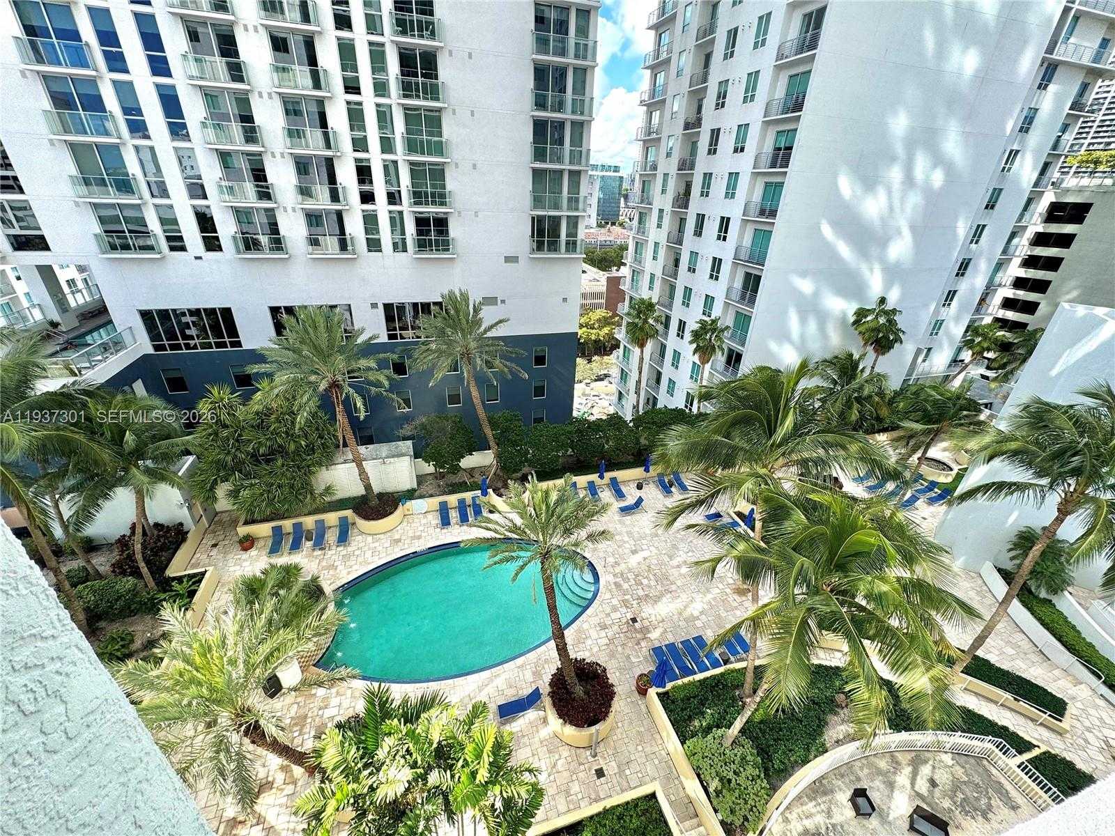 Изображения объекта