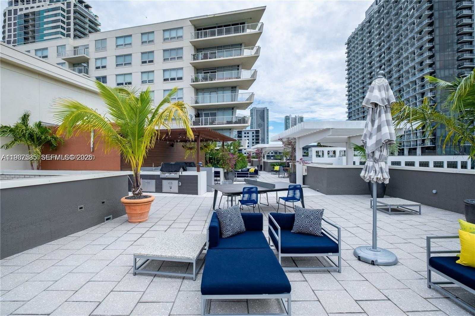 Изображения объекта