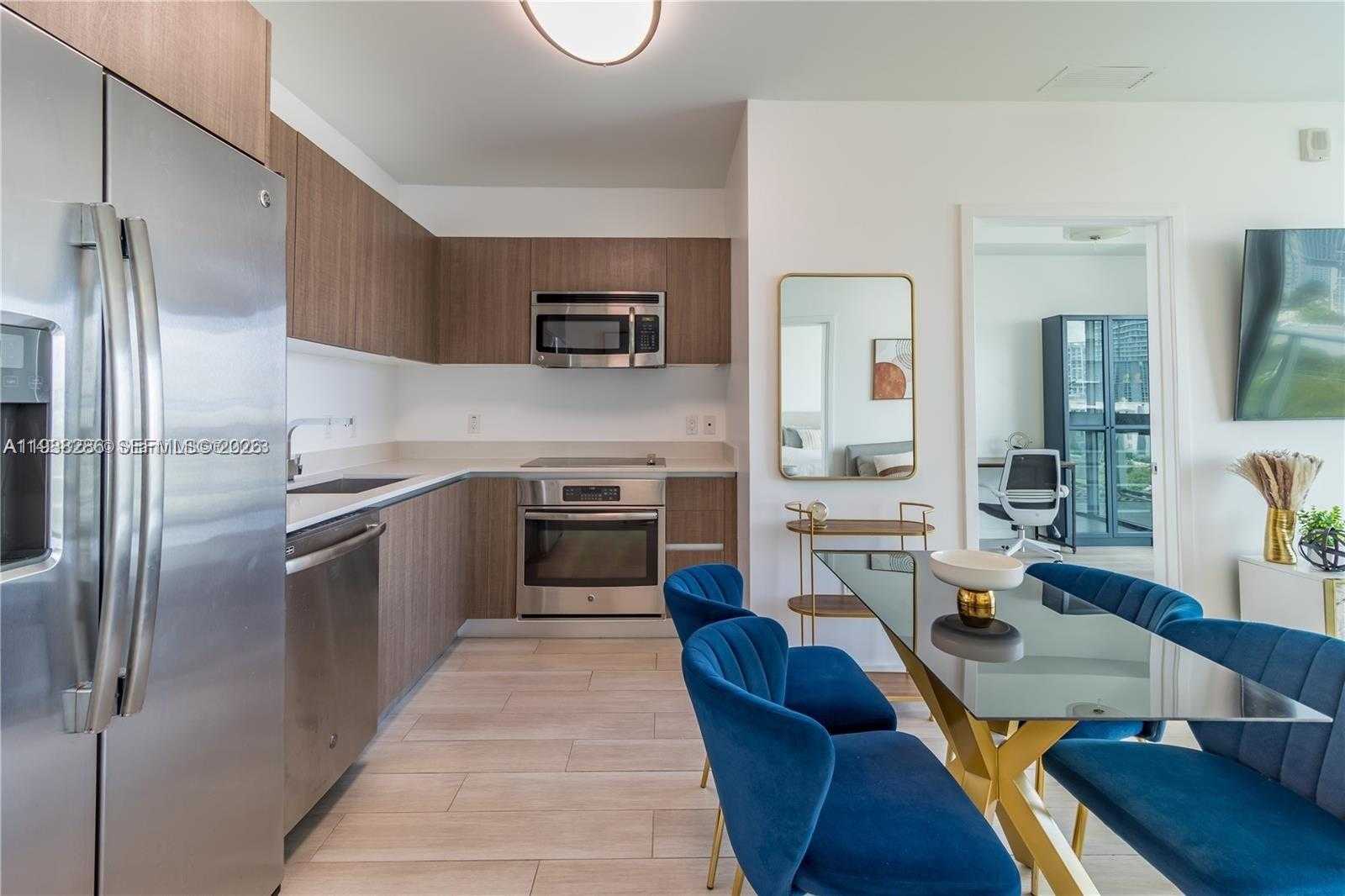 Изображения объекта