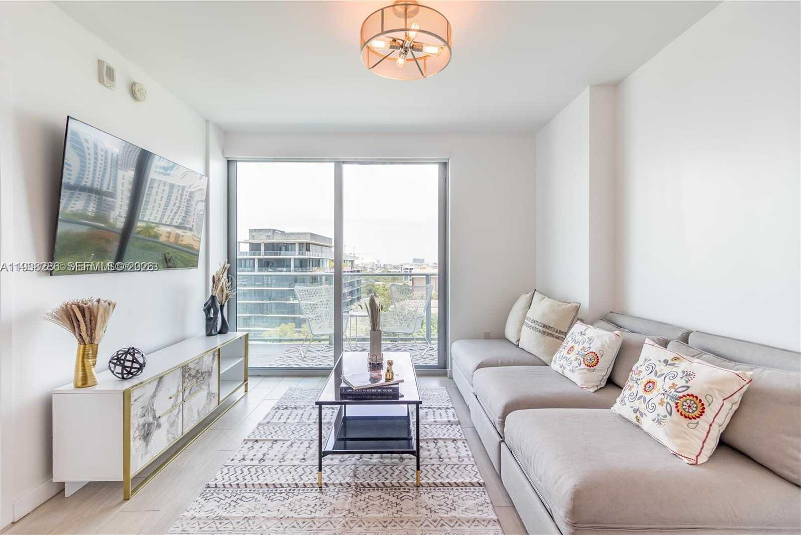 Изображения объекта