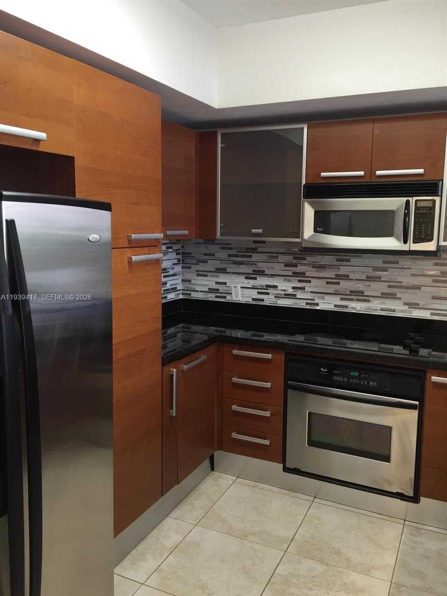 Изображения объекта