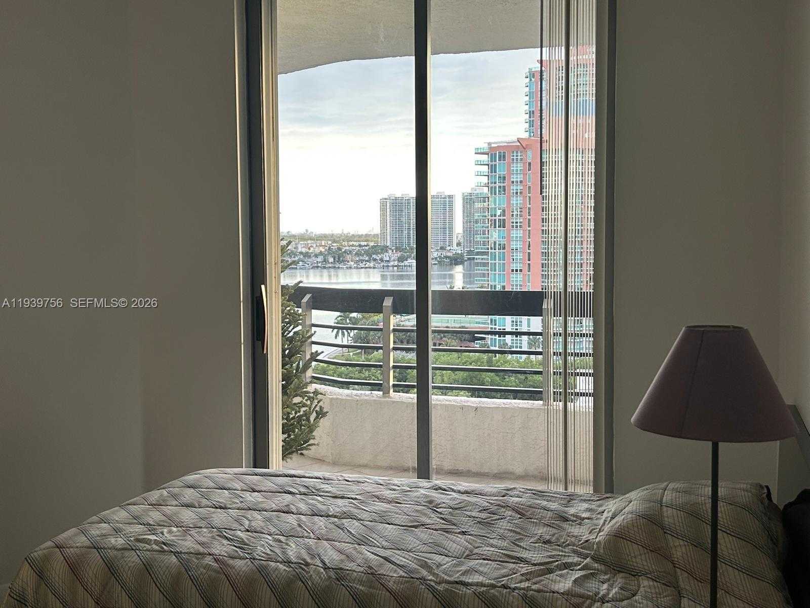 Изображения объекта