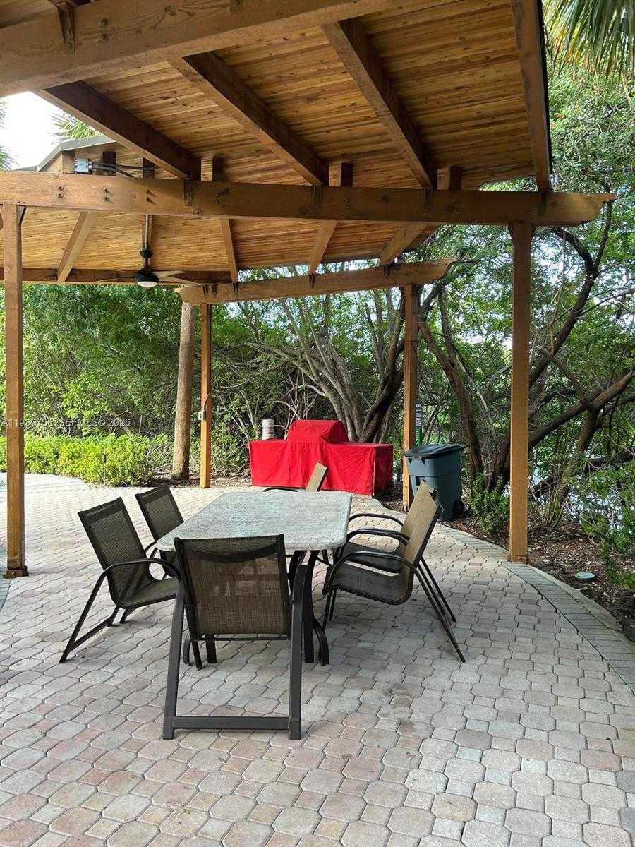 Изображения объекта