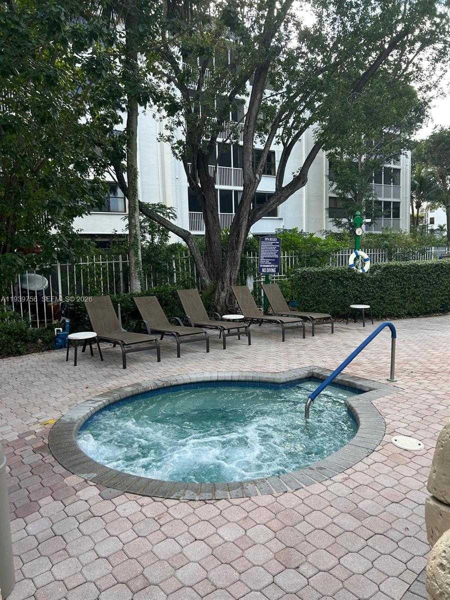 Изображения объекта