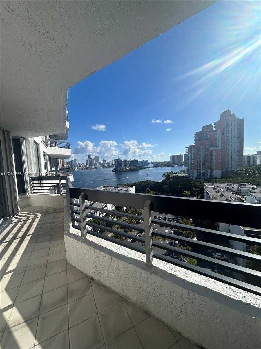 Изображения объекта