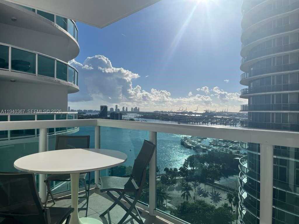 Изображения объекта