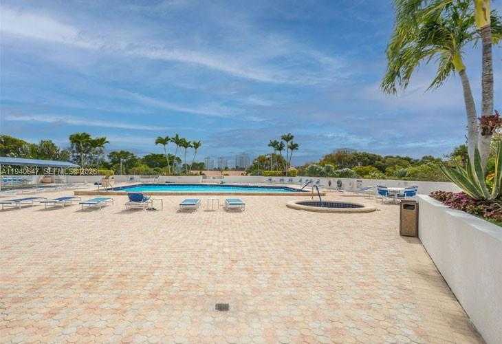 Изображения объекта