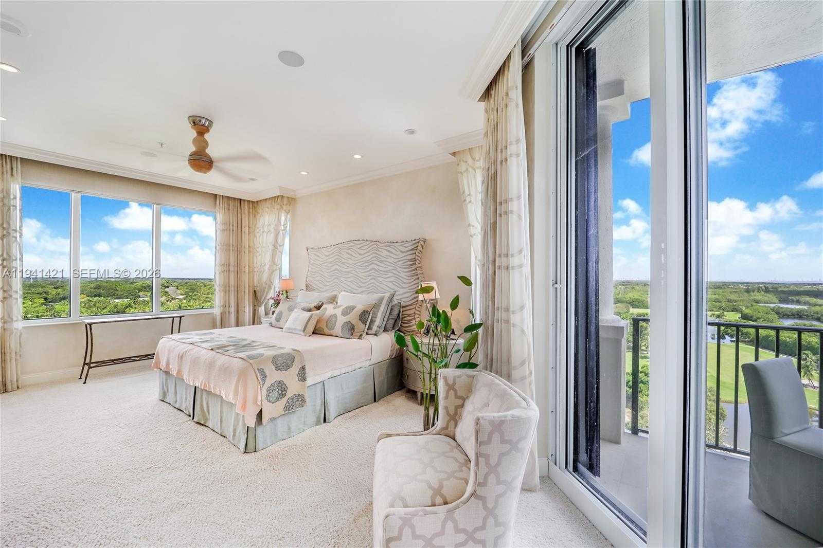 Изображения объекта