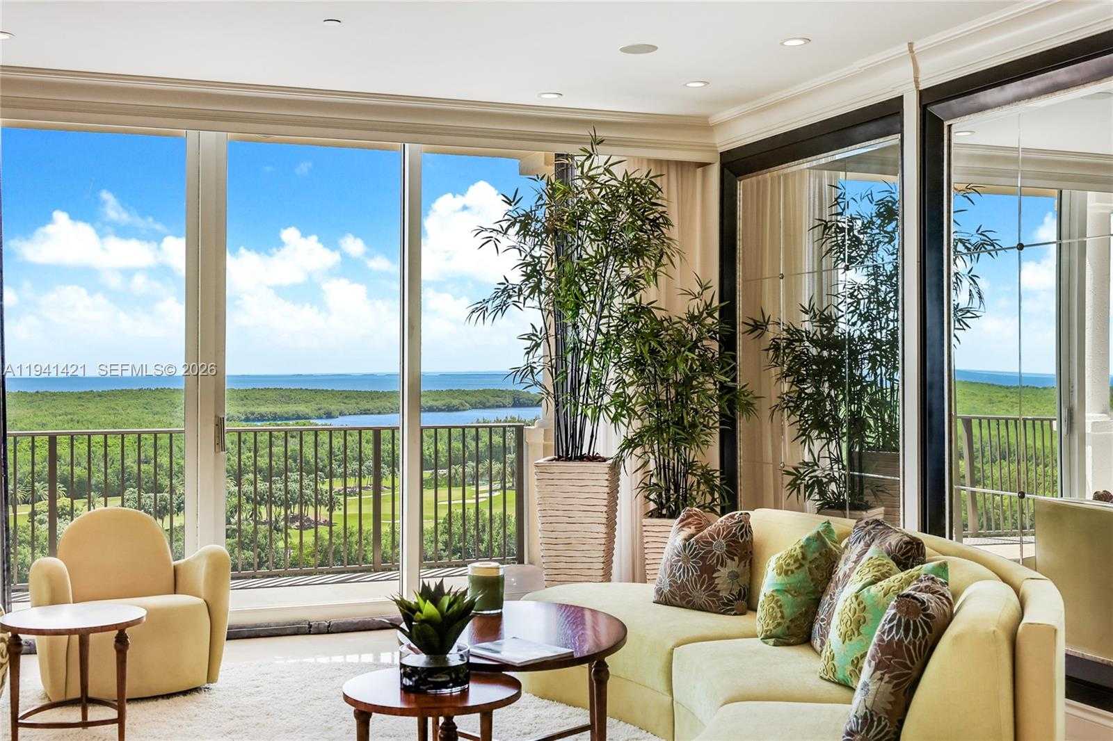 Изображения объекта