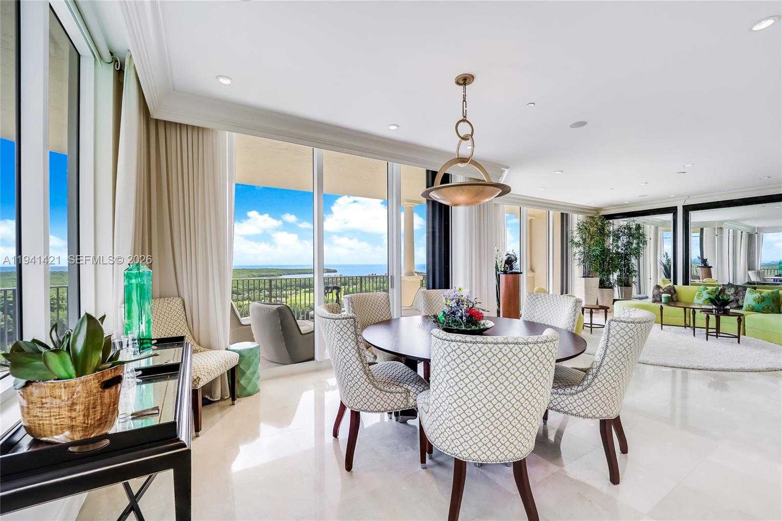 Изображения объекта