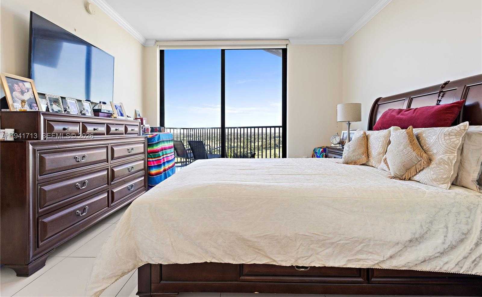 Изображения объекта