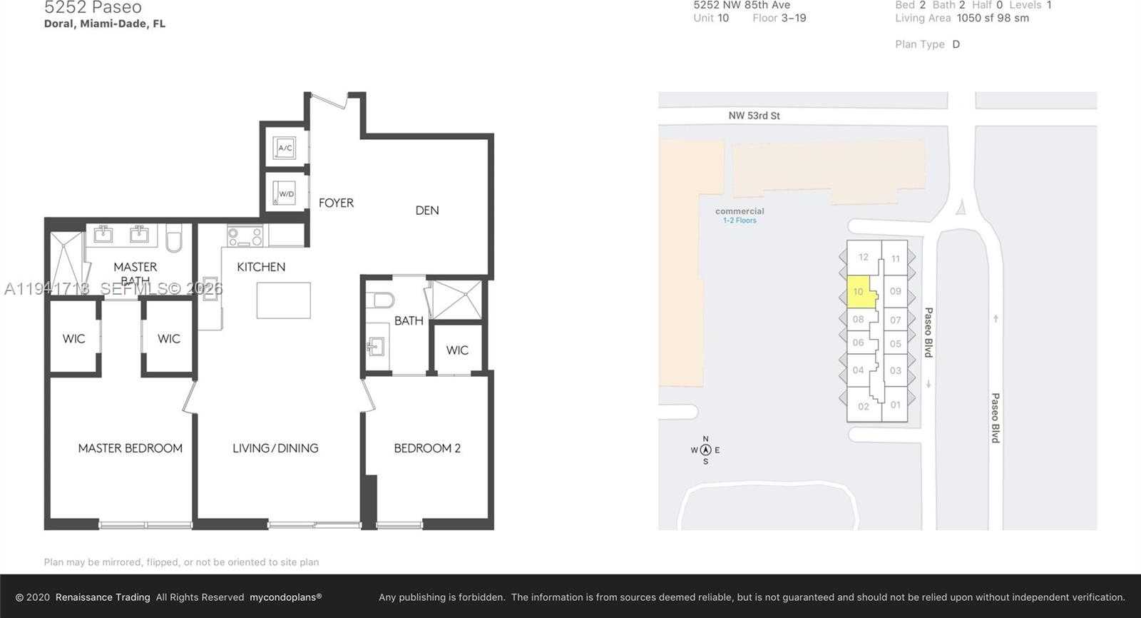 Изображения объекта