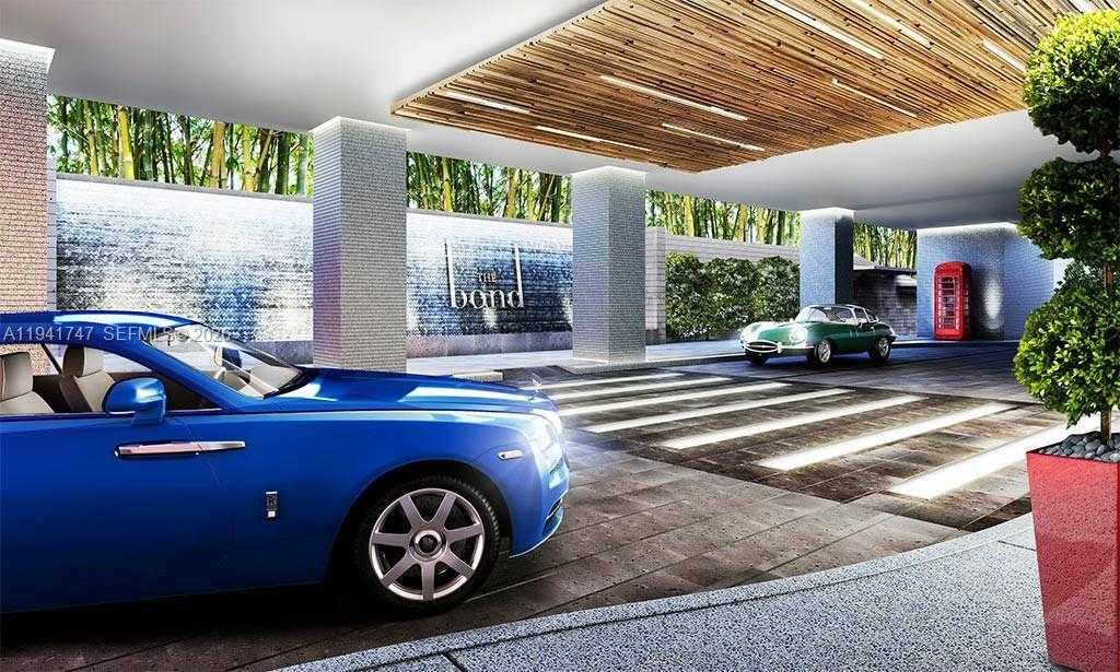 Изображения объекта