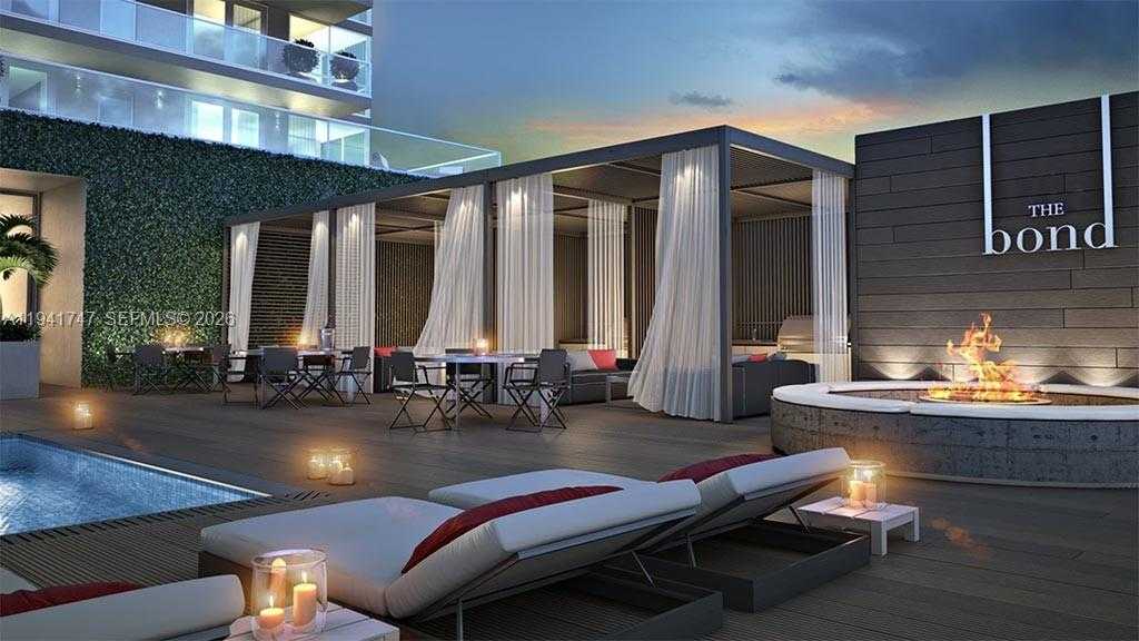 Изображения объекта