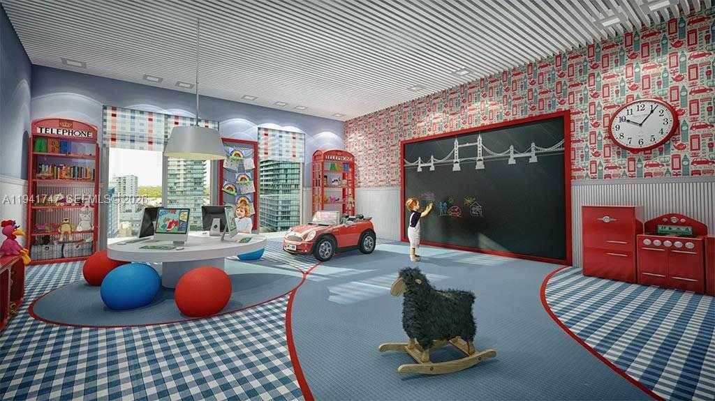 Изображения объекта