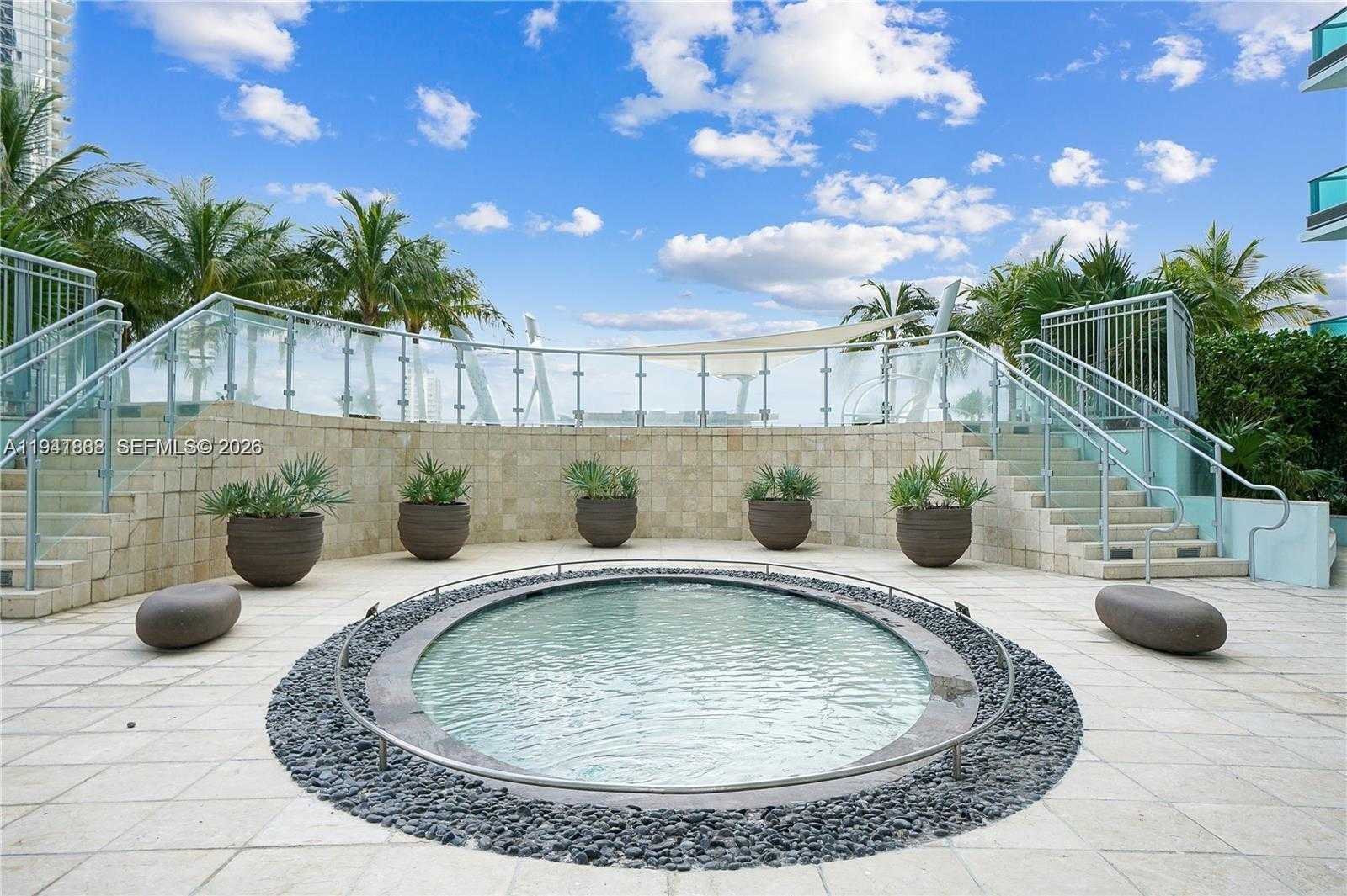 Изображения объекта