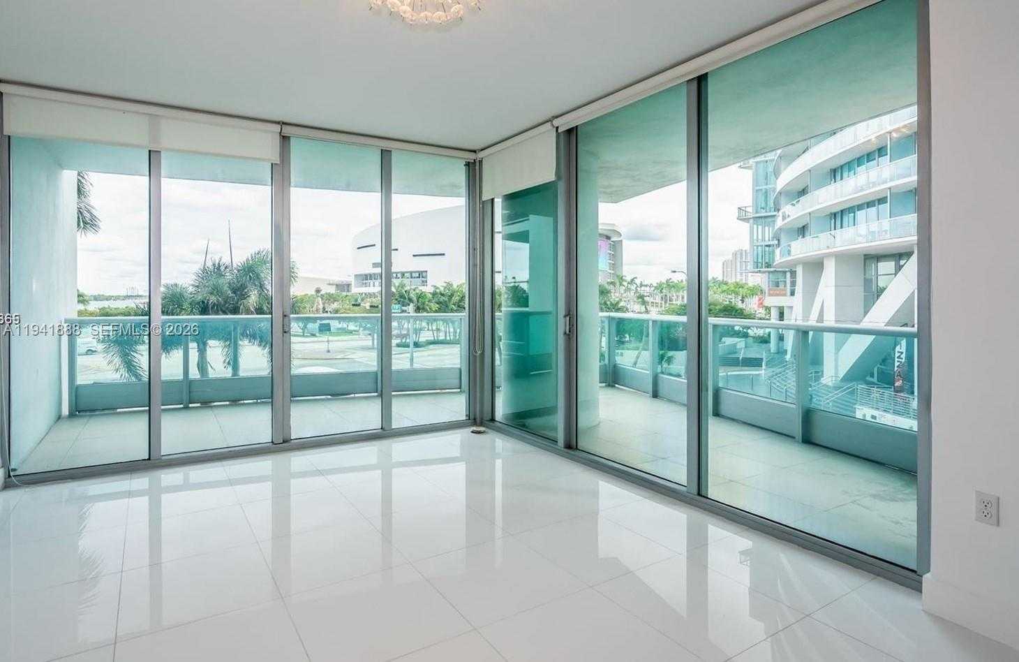 Изображения объекта