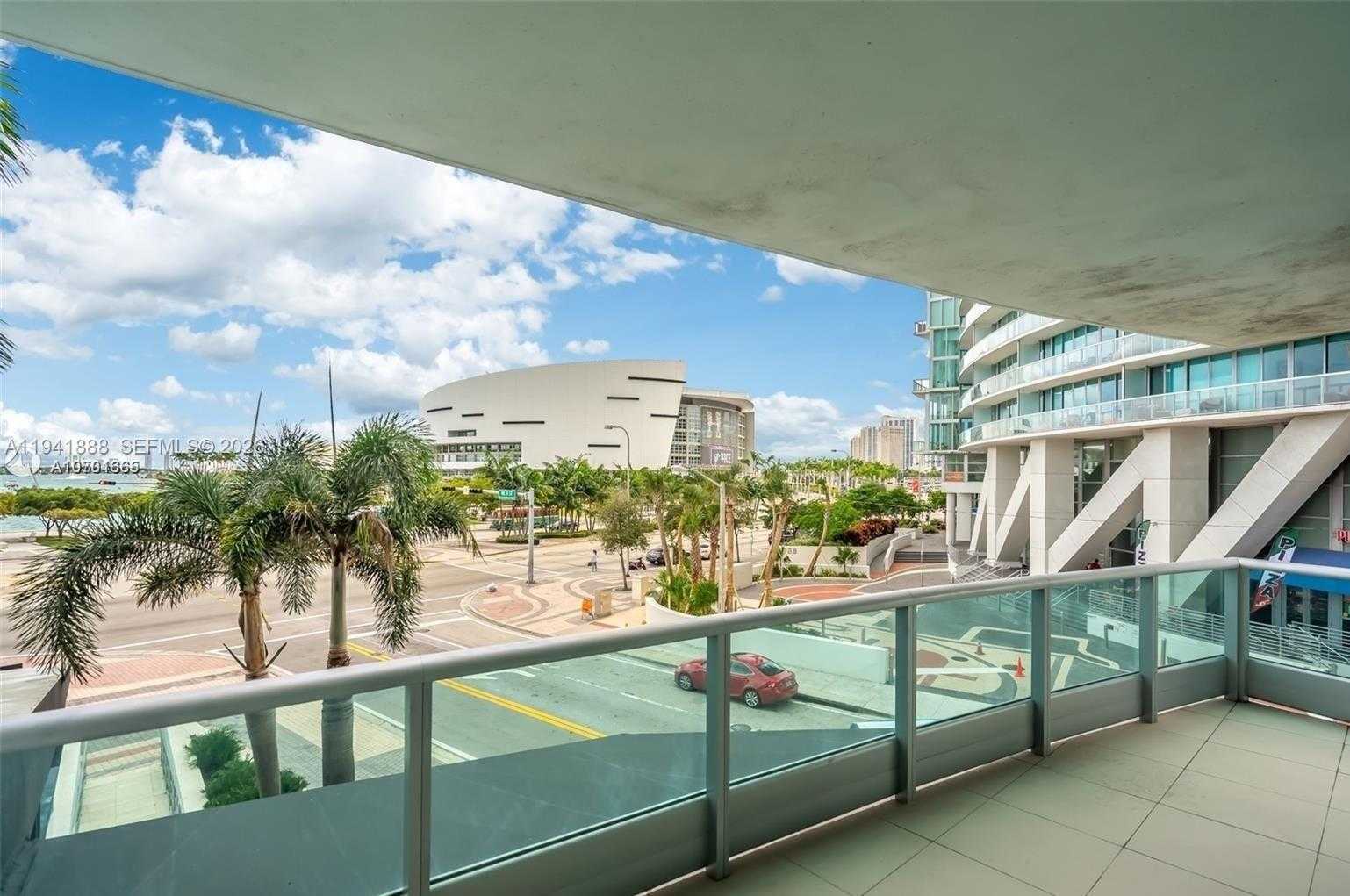 Изображения объекта