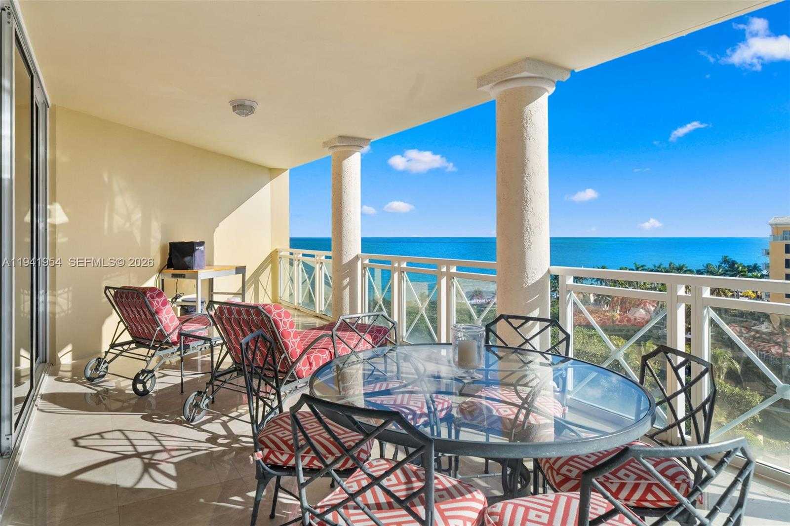 Изображения объекта