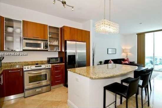 Изображения объекта