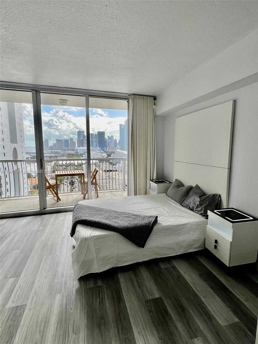 Изображения объекта