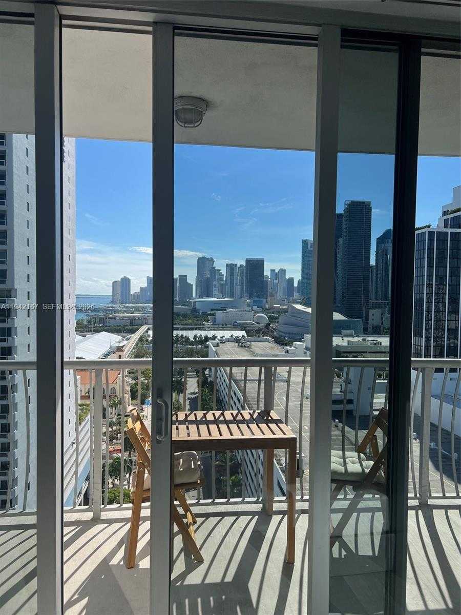 Изображения объекта