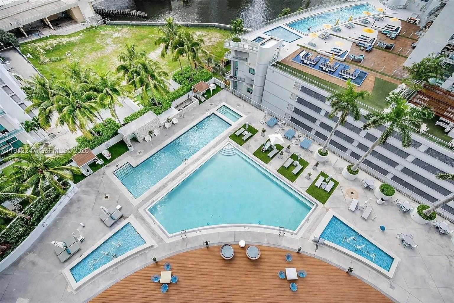 Изображения объекта