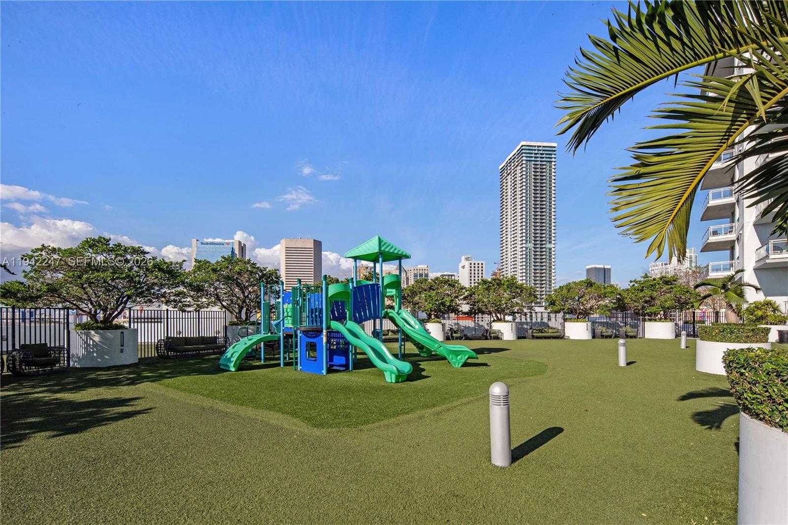 Изображения объекта