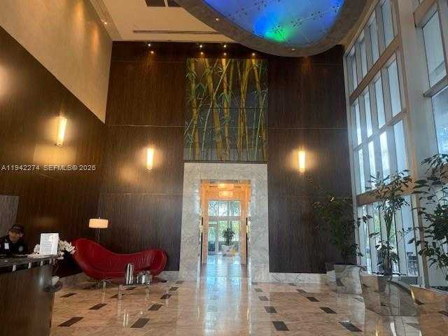 Изображения объекта