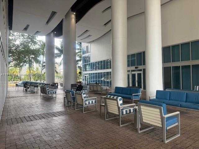 Изображения объекта