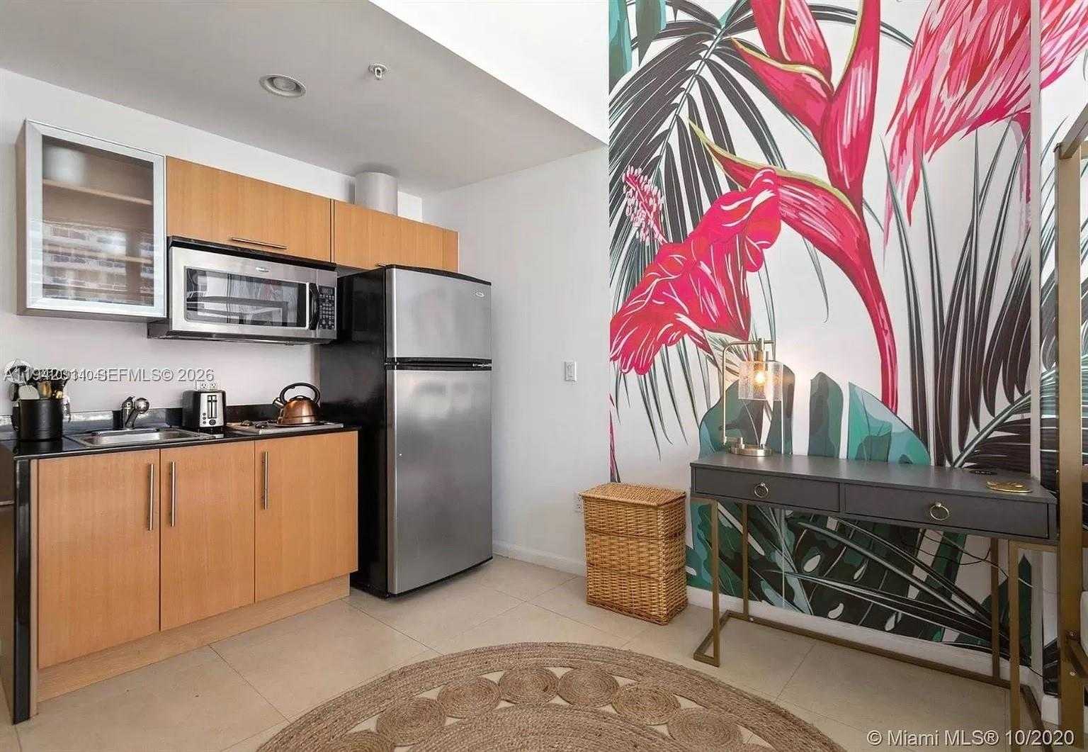 Изображения объекта