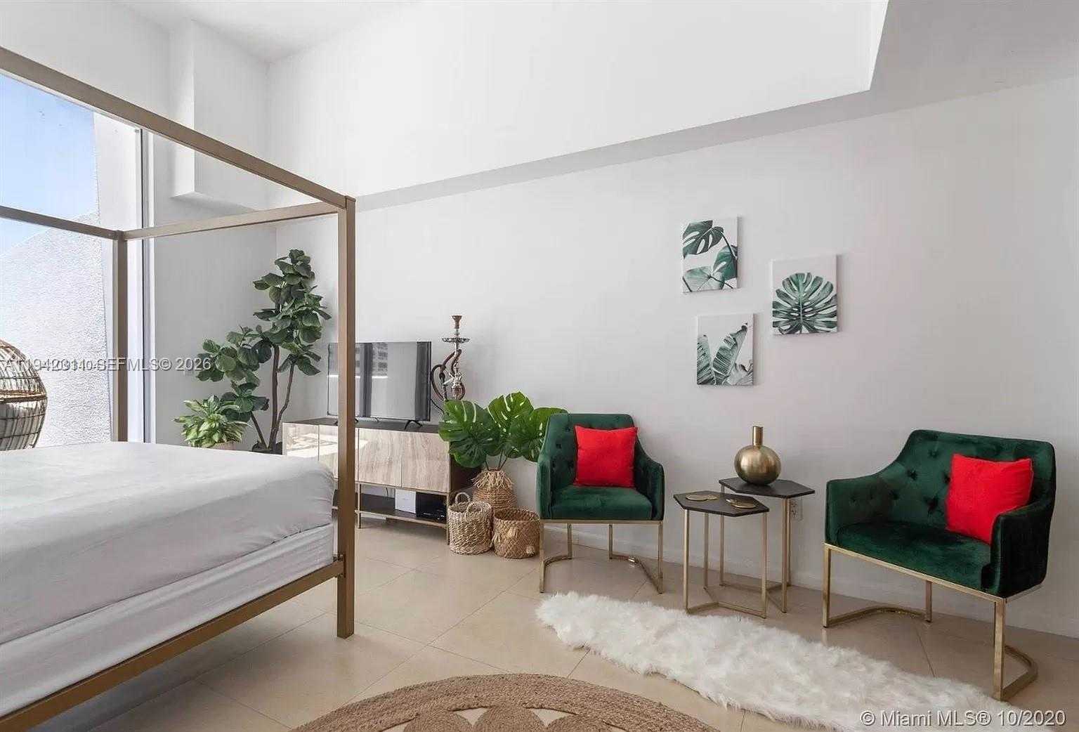 Изображения объекта