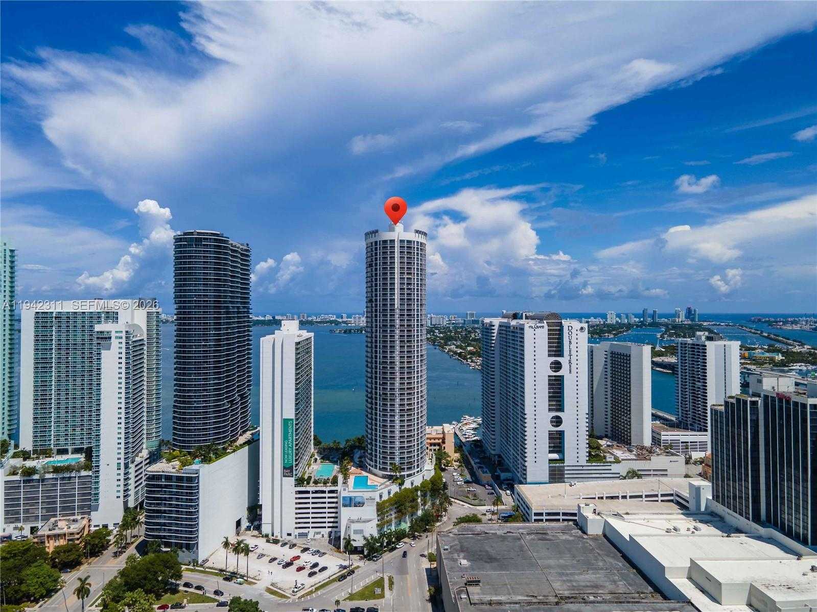 Изображения объекта