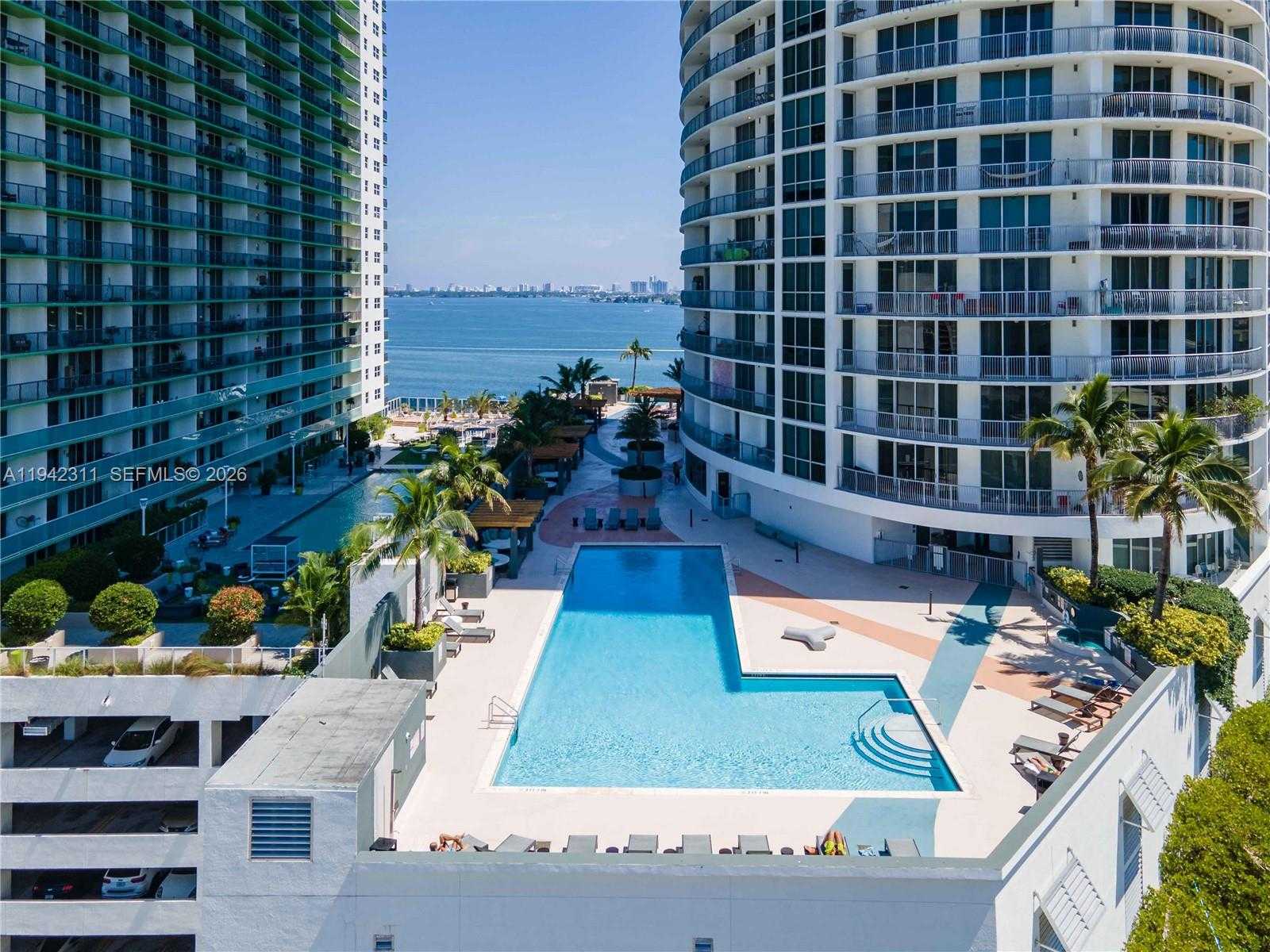 Изображения объекта